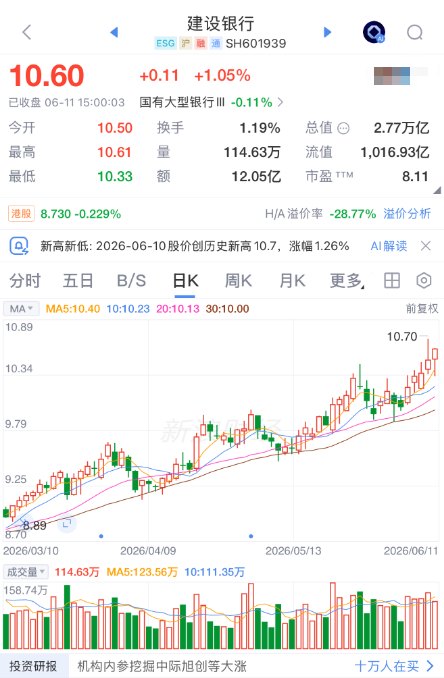 新浪财经“新浪金融研究院”栏目